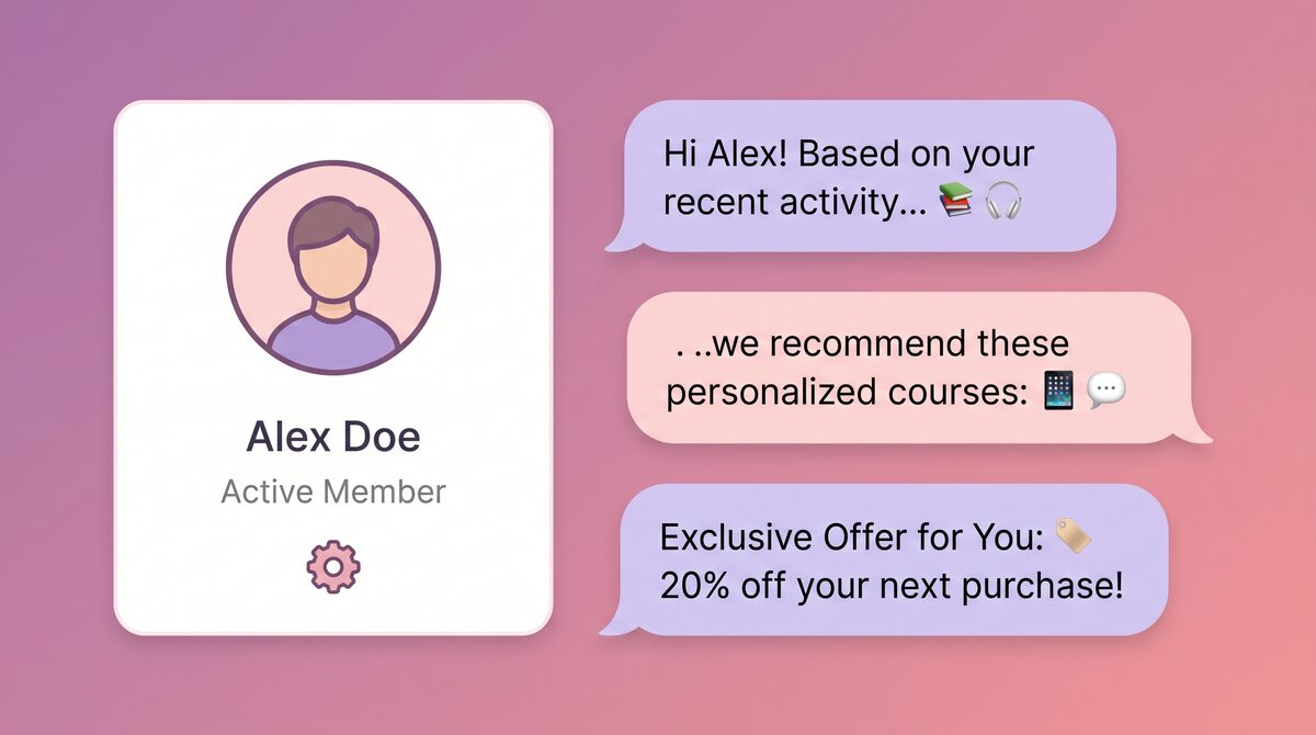 Customer profile with personalized chat recommendations